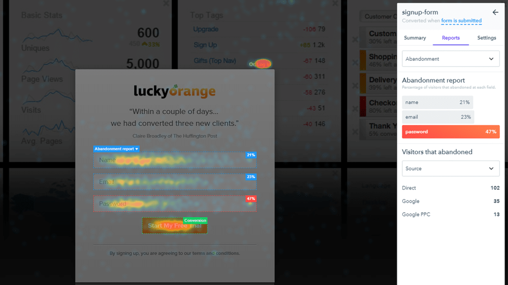 Best Shopify Apps - Lucky Orange